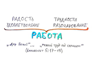 Слава Богу, понедельник! (глава 2)