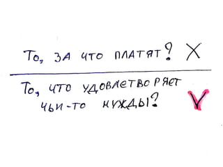 Слава Богу, понедельник! (глава 2)