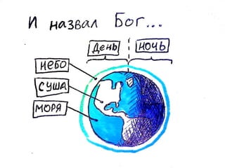 Слава Богу, понедельник! (глава 2)