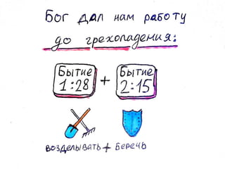 Слава Богу, понедельник! (глава 2)