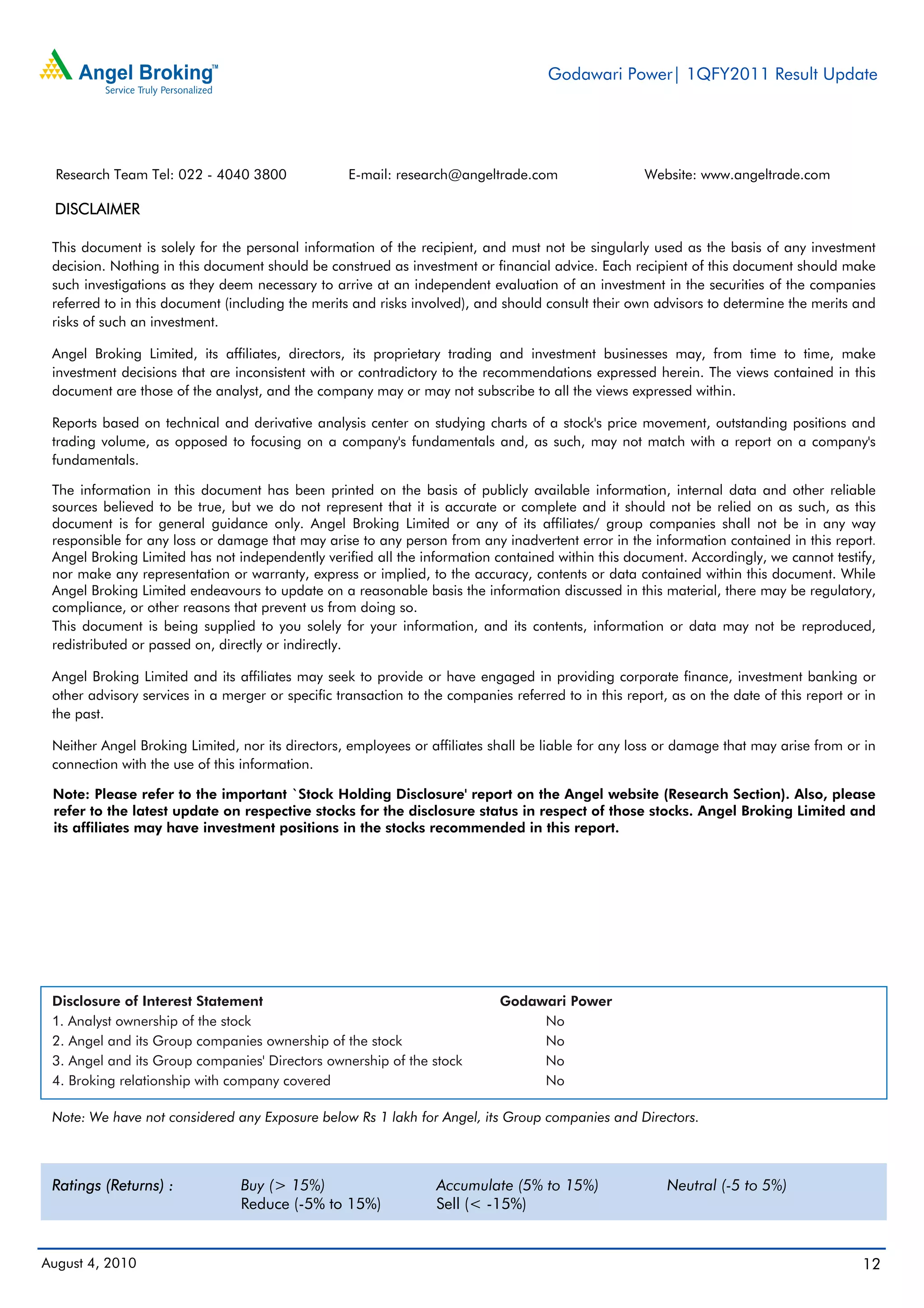 Godawari Power| 1QFY2011 Result Update




  Research Team Tel: 022 - 4040 3800               E-mail: research@angeltrade.com                   Website: www.angeltrade.com

 DISCLAIMER

 This document is solely for the personal information of the recipient, and must not be singularly used as the basis of any investment
 decision. Nothing in this document should be construed as investment or financial advice. Each recipient of this document should make
 such investigations as they deem necessary to arrive at an independent evaluation of an investment in the securities of the companies
 referred to in this document (including the merits and risks involved), and should consult their own advisors to determine the merits and
 risks of such an investment.

 Angel Broking Limited, its affiliates, directors, its proprietary trading and investment businesses may, from time to time, make
 investment decisions that are inconsistent with or contradictory to the recommendations expressed herein. The views contained in this
 document are those of the analyst, and the company may or may not subscribe to all the views expressed within.

 Reports based on technical and derivative analysis center on studying charts of a stock's price movement, outstanding positions and
 trading volume, as opposed to focusing on a company's fundamentals and, as such, may not match with a report on a company's
 fundamentals.

 The information in this document has been printed on the basis of publicly available information, internal data and other reliable
 sources believed to be true, but we do not represent that it is accurate or complete and it should not be relied on as such, as this
 document is for general guidance only. Angel Broking Limited or any of its affiliates/ group companies shall not be in any way
 responsible for any loss or damage that may arise to any person from any inadvertent error in the information contained in this report.
 Angel Broking Limited has not independently verified all the information contained within this document. Accordingly, we cannot testify,
 nor make any representation or warranty, express or implied, to the accuracy, contents or data contained within this document. While
 Angel Broking Limited endeavours to update on a reasonable basis the information discussed in this material, there may be regulatory,
 compliance, or other reasons that prevent us from doing so.
 This document is being supplied to you solely for your information, and its contents, information or data may not be reproduced,
 redistributed or passed on, directly or indirectly.

 Angel Broking Limited and its affiliates may seek to provide or have engaged in providing corporate finance, investment banking or
 other advisory services in a merger or specific transaction to the companies referred to in this report, as on the date of this report or in
 the past.

 Neither Angel Broking Limited, nor its directors, employees or affiliates shall be liable for any loss or damage that may arise from or in
 connection with the use of this information.

 Note: Please refer to the important `Stock Holding Disclosure' report on the Angel website (Research Section). Also, please
 refer to the latest update on respective stocks for the disclosure status in respect of those stocks. Angel Broking Limited and
 its affiliates may have investment positions in the stocks recommended in this report.




 Disclosure of Interest Statement                                            Godawari Power
 1. Analyst ownership of the stock                                                No
 2. Angel and its Group companies ownership of the stock                          No
 3. Angel and its Group companies' Directors ownership of the stock               No
 4. Broking relationship with company covered                                     No

 Note: We have not considered any Exposure below Rs 1 lakh for Angel, its Group companies and Directors.



 Ratings (Returns) :             Buy (> 15%)                      Accumulate (5% to 15%)                 Neutral (-5 to 5%)
                                 Reduce (-5% to 15%)              Sell (< -15%)


August 4, 2010                                                                                                                            12
 