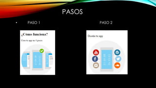 PASOS
• PASO 1 PASO 2
 