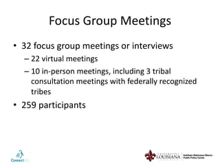 Focus Group Meetings
• 32 focus group meetings or interviews
– 22 virtual meetings
– 10 in-person meetings, including 3 tribal
consultation meetings with federally recognized
tribes
• 259 participants
 