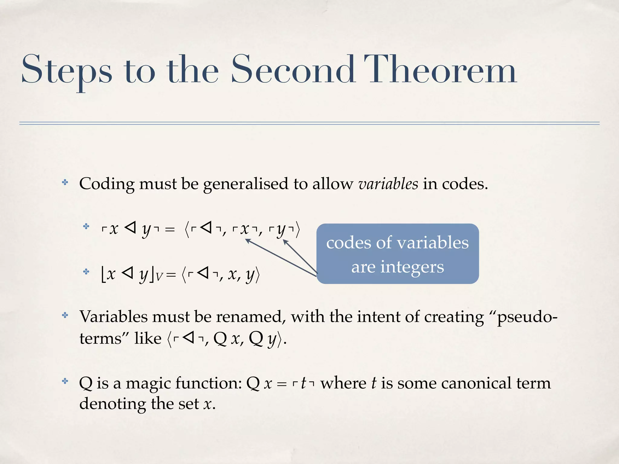 Steps to the Second Theorem
✤

Coding must be generalised to allow variables in codes.
✤

✤

✤

✤

⌜x ◁ y⌝ = 〈⌜◁⌝, ⌜x⌝, ⌜y⌝〉
⎣x ◁ y⎦V = 〈⌜◁⌝, x, y〉

codes of variables
are integers

Variables must be renamed, with the intent of creating “pseudoterms” like 〈⌜◁⌝, Q x, Q y〉.
Q is a magic function: Q x = ⌜t⌝ where t is some canonical term
denoting the set x.

 