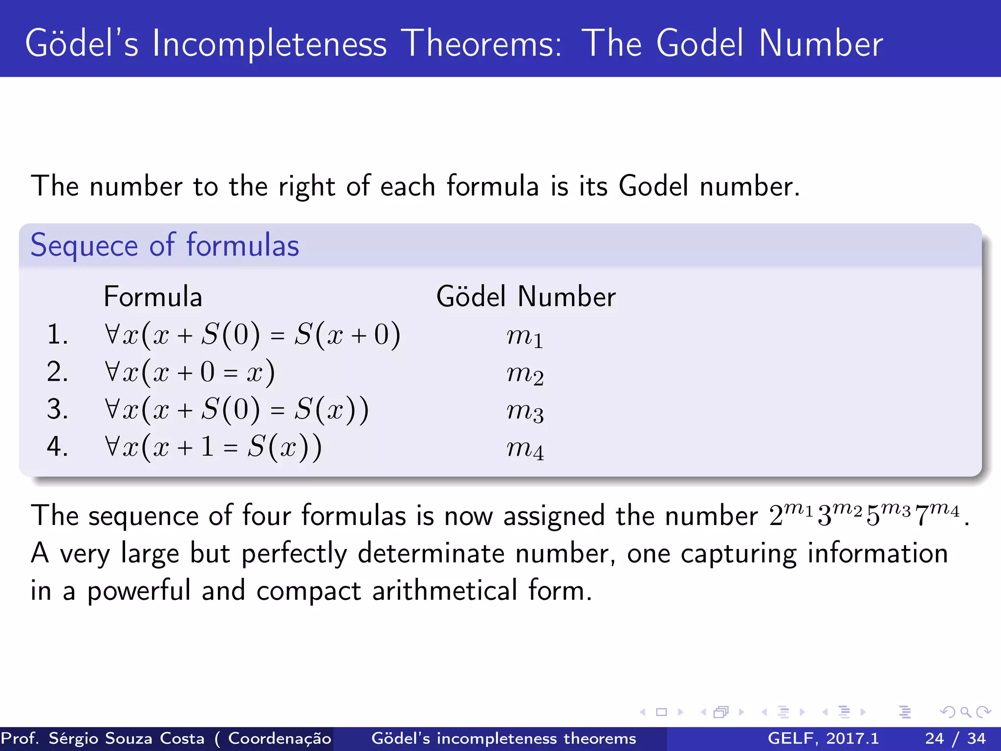 Gödel’s Incompleteness Theorems: The Godel Number
The number to the right of each formula is its Godel number.
Sequece of formulas
Formula Gödel Number
1. ∀x(x + S(0) = S(x + 0) m1
2. ∀x(x + 0 = x) m2
3. ∀x(x + S(0) = S(x)) m3
4. ∀x(x + 1 = S(x)) m4
The sequence of four formulas is now assigned the number 2m1
3m2
5m3
7m4
.
A very large but perfectly determinate number, one capturing information
in a powerful and compact arithmetical form.
Prof. Sérgio Souza Costa ( Coordenação da Engenharia da Computação Universidade Federal do Maranhão )Gödel’s incompleteness theorems GELF, 2017.1 24 / 34
 