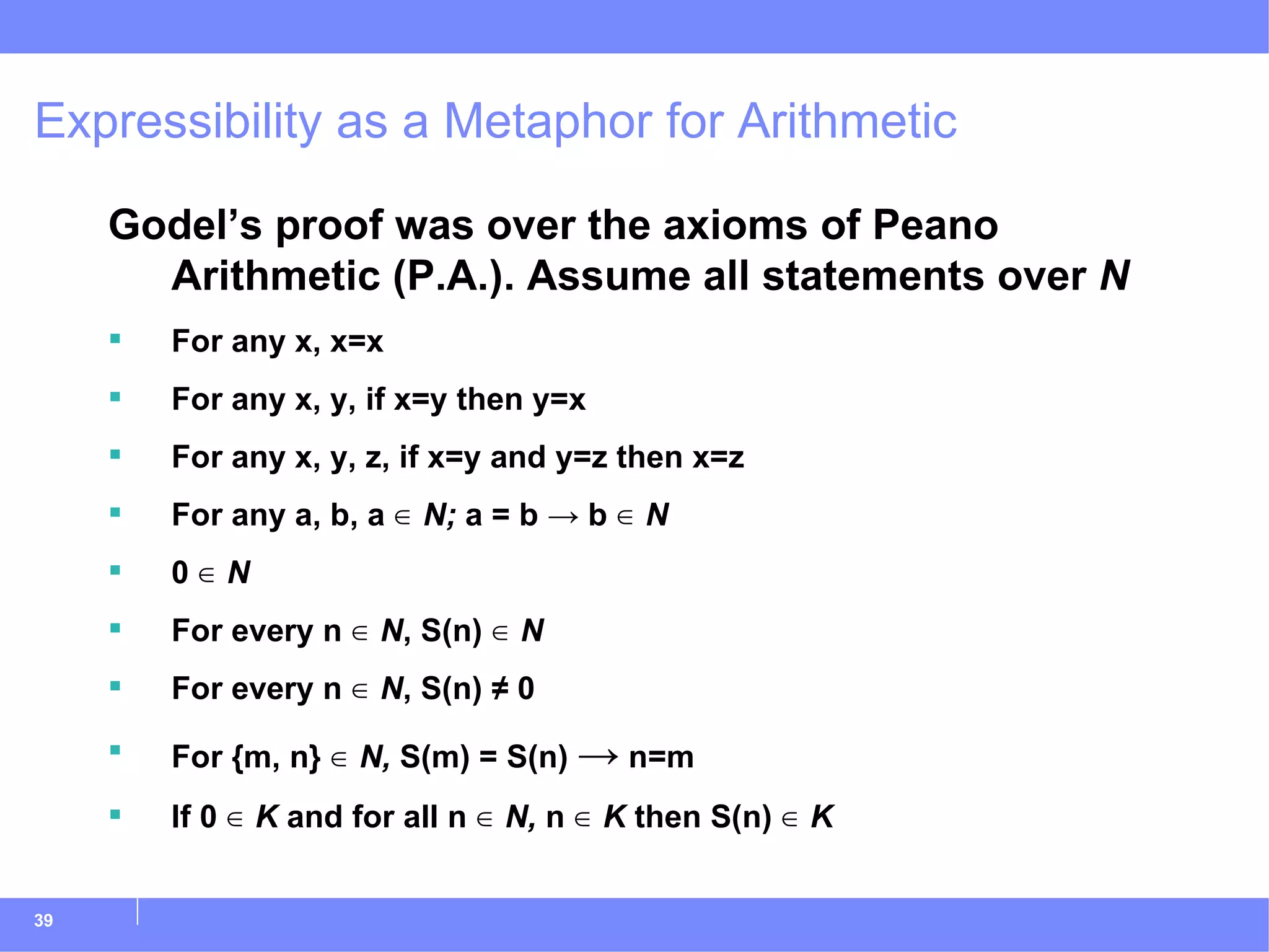 Expressibility as a Metaphor for Arithmetic Godel’s proof was over the axioms of Peano Arithmetic (P.A.). Assume all statements over  N For any x, x=x For any x, y, if x=y then y=x For any x, y, z, if x=y and y=z then x=z For any a, b, a ∈  N;  a = b   -> b ∈  N 0 ∈  N For every n ∈  N , S(n) ∈  N   For every n ∈  N , S(n) ≠ 0 For {m, n} ∈  N,  S(m) = S(n)  ->  n=m If 0 ∈  K  and for all n ∈  N,  n ∈  K  then S(n) ∈  K 