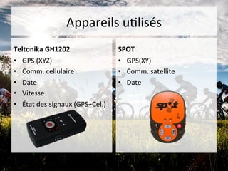 Appareils	
  uBlisés	
  
Teltonika	
  GH1202	
  
•  GPS	
  (XYZ)	
  
•  Comm.	
  cellulaire	
  
•  Date	
  
•  Vitesse	
  
•  État	
  des	
  signaux	
  (GPS+Cel.)	
  

SPOT	
  
•  GPS(XY)	
  	
  
•  Comm.	
  satellite	
  
•  Date	
  

 