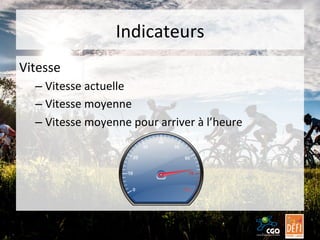 Indicateurs	
  
Vitesse	
  
–  Vitesse	
  actuelle	
  
–  Vitesse	
  moyenne	
  
–  Vitesse	
  moyenne	
  pour	
  arriver	
  à	
  l’heure	
  

 