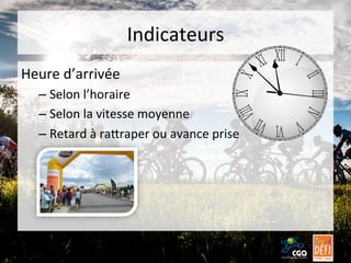Indicateurs	
  
Heure	
  d’arrivée	
  
–  Selon	
  l’horaire	
  
–  Selon	
  la	
  vitesse	
  moyenne	
  
–  Retard	
  à	
  raGraper	
  ou	
  avance	
  prise	
  

 
