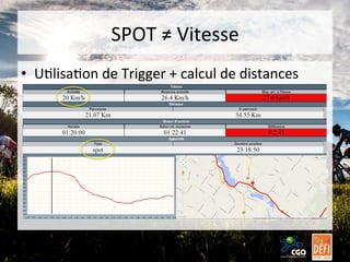 SPOT	
  ≠	
  Vitesse	
  
•  UBlisaBon	
  de	
  Trigger	
  +	
  calcul	
  de	
  distances	
  

 