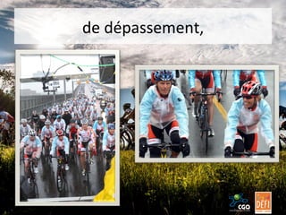 de	
  dépassement,	
  

 