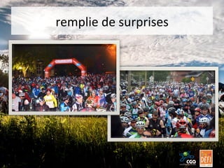 remplie	
  de	
  surprises	
  

 