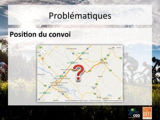 ProblémaBques	
  
Posi7on	
  du	
  convoi	
  

 