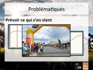 ProblémaBques	
  
Prévoir	
  ce	
  qui	
  s’en	
  vient	
  

 