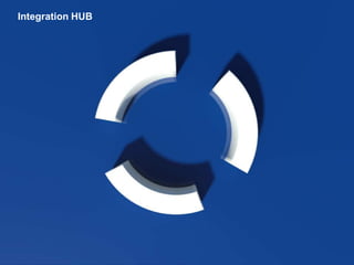 ERP Forum 2013
Integration HUB
 