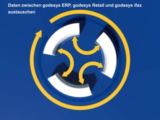 ERP Forum 2013
Daten zwischen godesys ERP, godesys Retail und godesys ifax
austauschen
 