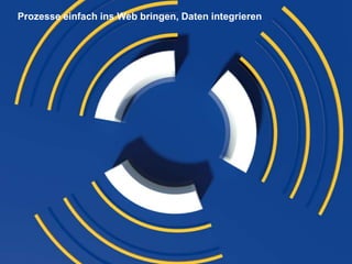 ERP Forum 2013
Prozesse einfach ins Web bringen, Daten integrieren
 