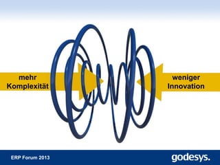 ERP Forum 2013
mehr
Komplexität
weniger
Innovation
 
