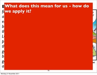 Ex 20:4-6 “Youthis mean for us - how do
   What does shall not make
 for yourself an it? in the form of
   we apply image
 anything in heaven above or on the
 earth beneath or in the waters
 below.You shall not bow down to
 them or worship them; for I, the
 LORD your God, am a jealous God,
 punishing the children for the sin of
 the parents to the third and fourth
 generation of those who hate me,
 but showing love to a thousand
 generations of those who love me
 and keep my commandments.”
                          16
Monday 21 November 2011
 