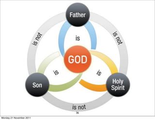 God is consistent -
                               there is no shadow
                                because he does
                                  not move, or
                                 deviate from his
                                     purpose
                          36
Monday 21 November 2011
 