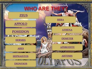 ZEUS
POSEIDON
APPOLO
HERMES
ARES
HEPHAISTOS
ATHENA
DEMETER
APHRODITE
ARTEMIS
DIONYSOS
HERA
 