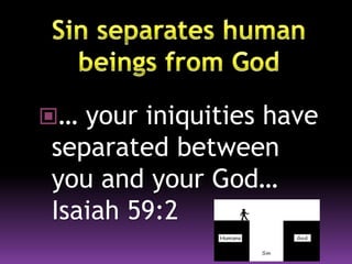 … your iniquities have
separated between
you and your God…
Isaiah 59:2
 