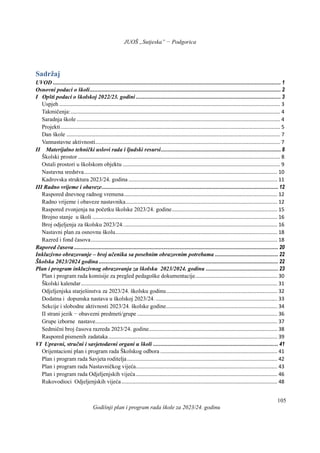 JUOŠ „Sutjeska” − Podgorica
Godišnji plan i program rada škole za 2023/24. godinu
105
Sadržaj
UVOD ............................................................................................................................................................................. 1
Osnovni podaci o školi................................................................................................................................................. 2
I Opšti podaci o školskoj 2022/23. godini.............................................................................................................. 3
Uspjeh ......................................................................................................................................................... 3
Takmičenja:................................................................................................................................................. 4
Saradnja škole ............................................................................................................................................. 4
Projekti........................................................................................................................................................ 5
Dan škole .................................................................................................................................................... 7
Vannastavne aktivnosti................................................................................................................................ 7
II Materijalno tehnički uslovi rada i ljudski resursi........................................................................................... 8
Školski prostor ............................................................................................................................................ 8
Ostali prostori u školskom objektu ............................................................................................................. 9
Nastavna sredstva...................................................................................................................................... 10
Kadrovska struktura 2023/24. godina ....................................................................................................... 11
III Radno vrijeme i obaveze...................................................................................................................................... 12
Raspored dnevnog radnog vremena.......................................................................................................... 12
Radno vrijeme i obaveze nastavnika......................................................................................................... 12
Raspored zvonjenja na početku školske 2023/24. godine......................................................................... 15
Brojno stanje u školi ................................................................................................................................ 16
Broj odjeljenja za školsku 2023/24........................................................................................................... 16
Nastavni plan za osnovnu školu................................................................................................................ 18
Razred i fond časova................................................................................................................................. 18
Rapored časova........................................................................................................................................................... 20
Inkluzivno obrazovanje – broj učenika sa posebnim obrazovnim potrebama ................................................ 22
Školska 2023/2024 godina ........................................................................................................................................ 22
Plan i program inkluzivnog obrazovanja za školsku 2023/2024. godinu ....................................................... 23
Plan i program rada komisije za pregled pedagoške dokumentacije......................................................... 30
Školski kalendar........................................................................................................................................ 31
Odjeljenjska starješinstva za 2023/24. školsku godinu............................................................................. 32
Dodatna i dopunska nastava u školskoj 2023/24. .................................................................................... 33
Sekcije i slobodne aktivnosti 2023/24. školske godine............................................................................. 34
II strani jezik − obavezni predmeti/grupe ................................................................................................. 36
Grupe izborne nastave.............................................................................................................................. 37
Sedmični broj časova razreda 2023/24. godine......................................................................................... 38
Raspored pismenih zadataka..................................................................................................................... 39
VI Upravni, stručni i savjetodavni organi u školi ............................................................................................... 41
Orijentacioni plan i program rada Školskog odbora ................................................................................. 41
Plan i program rada Savjeta roditelja........................................................................................................ 42
Plan i program rada Nastavničkog vijeća.................................................................................................. 43
Plan i program rada Odjeljenjskih vijeća.................................................................................................. 46
Rukovodioci Odjeljenjskih vijeća............................................................................................................ 48
 