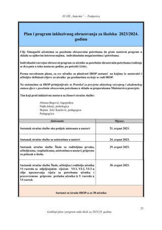 JU OŠ „Sutjeska” – Podgorica
Godišnji plan i program rada škole za 2023/24. godinu
23
Plan i program inkluzivnog obrazovanja za školsku 2023/2024.
godinu
Cilj: Omogućiti učenicima sa posebnim obrazovnim potrebama da prate nastavni program u
skladu sa njihovim interesovanjima, individualnim mogućnostima i potrebama.
Individualni razvojno obrazovni program za učenike sa posebnim obrazovnim potrebama realizuje
se dva puta u toku nastavne godine, po potrebi i češće.
Prema navedenom planu, za sve učenike su planirani IROP sastanci na kojima će nastavnici i
učiteljice definisati ciljeve za učenike po predmetima za koje se radi IROP.
Na sastancima za IROP primjenjivaće se Protokol za procjenu aktuelnog razvojnog i akademskog
statusa djece s posebnim obrazovnim potrebama u skladu sa preporukama Ministarstva prosvjete.
Tim koji prati inkluzivnu nastavu su članovi stručne službe:
Almasa Begović, logopedica
Nađa Jeknić, psihologica
Bojana Jelić Knežević, pedagogica
Pedagog/ica
Aktivnosti: Mjesec:
Sastanak stručne službe oko podjele asistenata u nastavi 21. avgust 2023.
Sastanak stručne službe sa asistentima u nastavi 24. avgust 2023.
Sastanak stručne službe Škole sa roditeljima prvaka,
učiteljicama, vaspitačicama, asistentima u nastavi, pripreme
za polazak u školu.
29. avgust 2023.
Sastanak stručne službe Škole, učiteljica i roditelja učenika
VI razreda sa odjeljenjskim vijećem VI-1, VI-2, VI-3 u
cilju upoznavanja vijeća sa potrebama učenika i
pravovremene pripreme prelaska učenika iz V razreda u
VI razred.
30. avgust 2023.
Sastanci za izradu IROP-a za 30 učenika
 