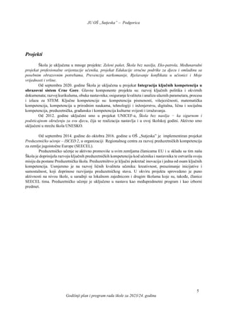 JU OŠ „Sutjeska” – Podgorica
Godišnji plan i program rada škole za 2023/24. godinu
5
Projekti
Škola je uključena u mnoge projekte: Zeleni paket, Škola bez nasilja, Eko-patrola, Međunarodni
projekat profesionalne orijentacije učenika, projekat Edukacije stručne podrške za djecu i omladinu sa
posebnim obrazovnim potrebama, Prevencija narkomanije, Rješavanje konflikata u učionici i Moje
vrijednosti i vrline.
Od septembra 2020. godine Škola je uključena u projekat Integracija ključnih kompetencija u
obrazovni sistem Crne Gore. Glavne komponente projekta su: razvoj ključnih politika i okvirnih
dokumenata; razvoj kurikuluma, obuka nastavnika; osiguranje kvaliteta i analiza ulaznih parametara, procesa
i izlaza za STEM. Ključne kompetencije su: kompetencija pismenosti, višejezičnosti, matematička
kompetencija, kompetencija u prirodnim naukama, tehnologiji i inženjerstvu, digitalna, lična i socijalna
kompetencija, preduzetnička, građanska i kompetencija kulturne svijesti i izražavanja.
Od 2012. godine uključeni smo u projekat UNICEF-a, Škola bez nasilja − ka sigurnom i
podsticajnom okruženju za svu djecu, čija se realizacija nastavlja i u ovoj školskoj godini. Aktivno smo
uključeni u mrežu škola UNESKO.
Od septembra 2014. godine do oktobra 2016. godine u OŠ ,,Sutjeska” je implementiran projekat
Preduzetničko učenje – ISCED 2, u organizaciji Regionalnog centra za razvoj preduzetničkih kompetencija
za zemlje jugoistočne Europe (SEECEL).
Preduzetničko učenje se aktivno promoviše u svim zemljama članicama EU i u skladu sa tim naša
Škola je doprinijela razvoju ključnih preduzetničkih kompetencija kod učenika i nastavnika te ostvarila svoju
misiju da postane Preduzetnička škola. Preduzetništvo je ključni pokretač inovacija i jedna od osam ključnih
kompetencija. Usmjereno je na razvoj ličnih kvaliteta učenika: kreativnost, preuzimanje inicijative i
samostalnost, koji doprinose razvijanju preduzetničkog stava. U okviru projekta sprovedeno je puno
aktivnosti na nivou škole, u saradnji sa lokalnom zajednicom i drugim školama koje su, takođe, članice
SEECEL tima. Preduzetničko učenje je uključeno u nastavu kao međupredmetni program i kao izborni
predmet.
 