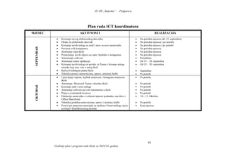 JU OŠ „Sutjeska” – Podgorica
Godišnji plan i program rada škole za 2023/24. godinu
85
Plan rada ICT koordinatora
MJESEC AKTIVNOSTI REALIZACIJA
SEPTEMBAR
 Kreiranje novog elektronskog dnevnika
 Obuke za elektronski dnevnik
 Kreiranje novih naloga za mail i meis za nove nastavnike
 Provjera svih kompjutera
 Ažuriranje sajta škole
 Postavljanje novih objava na sajtu, fejsbuku i instagramu
 Ažuriraanje softvera
 Ažuriranje teams aplikacije
 Kreiranje novih naloga za prvake za Teams i brisanje naloga
učenika koji nisu više u našoj školi
 Rad na Godišnjem planu škole
 Tehnička pomoć nastavnicima, upravi, stručnoj službi
 Na početku mjeseca (do 15. septembra)
 Na početku mjeseca i po potrebi
 Na početku mjeseci i po potrebi
 Na početku mjeseca
 Na početku mjeseca
 Na početku mjeseca
 Periodično
 Od 15 – 30. septembra
 Od 15 – 30. septembra
 Septembar
 Po potrebi
OKTOBAR
 Upravljanje sajtom, fejsbuk stranicom i Instagram stranicom
škole
 Ažuriranje Microsoft Teams virtuelne škole
 Kreiranje mail i meis naloga
 Ažuriranje softvera na svim računarima u školi
 Prijava eventualnih kvarova
 Edukacija nastavnika o važnosti tajnosti podataka, one drive i
Office SharePoint
 Tehnička podrška nastavnicima, upravi i stručnoj službi
 Pomoć pri priprema materijala za sjednicu Nastavničkog vijeća
na kraju I klasifikacionog perioda
 Po potrebi
 Po potrebi
 Po potrebi
 Po potrebi
 Po potrebi
 10 – 13. Oktobra
 Po potrebi
 Kraj mjeseca
 