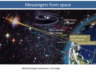 Messangers from space
Gravity wave
Multimessanger astronomy is on stage
LIGO/VIRGO
GW170817
Fermi GRB Mon
GRB 170817A
IceC...