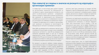 Годишен извептај 2015 година - МЦМС