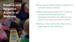 Positive and
Negative
Aspects of
Wellness
Being in good health increases happiness of
ourselves and our families
Being without good health and in a state of
being unwell, that state becomes
contagious throughout our attitudes and
actions to all whom we come in contact
Wellness, or the lack thereof, affects every
single aspect of our daily lives
 