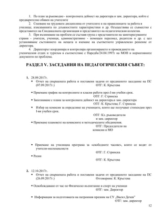 12
1. По план за ръководно - контролната дейност на директора и зам. директора, който е
предварително обявен на учителите
2. Спазване на трудовата дисциплина от учителите и на правилниците за работа в
училище, изискванията по длъжностните характеристики и др. Осъществява се съвместно с
представител на Синдикалната организация и представител на педагогическия колектив.
3. При възникване на проблем се съставя група с представители на заинтересуваните
страни - учители, ученици, административно - помощен персонал, родители и др. с цел
установяване състоянието на нещата и вземане на съответното управленско решение от
директора.
4. Директорът координира и контролира организирането и провеждането на
ученическия отдих и туризъм в съответствие с Наредба/24.04.1997г на МОН и нормативните
документи по проблема.
РАЗДЕЛ V. ЗАСЕДАНИЯ НА ПЕДАГОГИЧЕСКИЯ СЪВЕТ:
1. 28.09.2017г.
 Отчет на свършената работа и поставени задачи от предишното заседание на ПС
(07.09.2017г.) ОТГ: К. Кръстева
 Приемане график на контролните и класни работи през I-ви учебен срок.
ОТГ: Г. Стринска
 Запознаване с плана за контролната дейност на директора.и зам.-директора
ОТГ: К. Кръстева; Г. Стринска
 Избор на комисия за определяне на учениците, които ще получават стипендии през
I-ви учебен срок.
ОТГ: Кл. ръководители
и зам.-директор
 Приемане плановете на комисиите и методическите обединения.
ОТГ: Председатели на
комисии и МО
 Приемане на училищна програма за «свободните часове», които се водят от
учители-неспециалисти
ОТГ: Г. Стринска
 Разни
ОТГ: К. Кръстева
2. 12.10.2017г.
 Отчет на свършената работа и поставени задачи от предишното заседание на ПС
(26.09.2017г.) Отговорник: К. Кръстева
 Освобождаване от час по Физическо възпитание и спорт на ученици
ОТГ: зам. Директор
 Информация за подготовката на патронния празник на СУ „Васил Дечев”
ОТГ: зам. директор
 