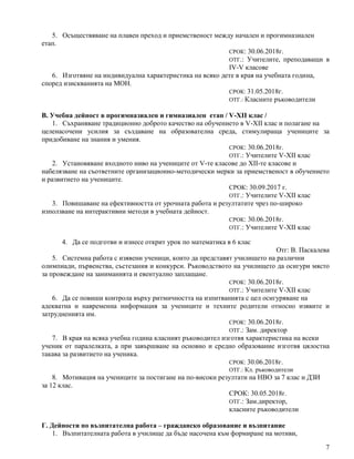 7
5. Осъществяване на плавен преход и приемственост между начален и прогимназиален
етап.
СРОК: 30.06.2018г.
ОТГ.: Учителите, преподаващи в
IV-V класове
6. Изготвяне на индивидуална характеристика на всяко дете в края на учебната година,
според изискванията на МОН.
СРОК: 31.05.2018г.
ОТГ.: Класните ръководители
В. Учебна дейност в прогимназиален и гимназиален етап / V-ХІІ клас /
1. Съхраняване традиционно доброто качество на обучението в V-ХІІ клас и полагане на
целенасочени усилия за създаване на образователна среда, стимулираща учениците за
придобиване на знания и умения.
СРОК: 30.06.2018г.
ОТГ.: Учителите V-ХІІ клас
2. Установяване входното ниво на учениците от V-те класове до XІІ-те класове и
набелязване на съответните организационно-методически мерки за приемственост в обучението
и развитието на учениците.
СРОК: 30.09.2017 г.
ОТГ.: Учителите V-ХІІ клас
3. Повишаване на ефективността от урочната работа и резултатите чрез по-широко
използване на интерактивни методи в учебната дейност.
СРОК: 30.06.2018г.
ОТГ.: Учителите V-ХІІ клас
4. Да се подготви и изнесе открит урок по математика в 6 клас
Отг: В. Паскалева
5. Системна работа с изявени ученици, които да представят училището на различни
олимпиади, първенства, състезания и конкурси. Ръководството на училището да осигури място
за провеждане на заниманията и евентуално заплащане.
СРОК: 30.06.2018г.
ОТГ.: Учителите V-ХІІ клас
6. Да се повиши контрола върху ритмичността на изпитванията с цел осигуряване на
адекватна и навременна информация за учениците и техните родители относно изявите и
затрудненията им.
СРОК: 30.06.2018г.
ОТГ.: Зам. директор
7. В края на всяка учебна година класният ръководител изготвя характеристика на всеки
ученик от паралелката, а при завършване на основно и средно образование изготвя цялостна
такава за развитието на ученика.
СРОК: 30.06.2018г.
ОТГ.: Кл. ръководители
8. Мотивация на учениците за постигане на по-високи резултати на НВО за 7 клас и ДЗИ
за 12 клас.
СРОК: 30.05.2018г.
ОТГ.: Зам.директор,
класните ръководители
Г. Дейности по възпитателна работа – гражданско образование и възпитание
1. Възпитателната работа в училище да бъде насочена към формиране на мотиви,
 