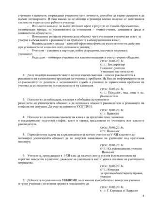 8
стремежи и ценности, изграждащи учениците като личности, способни да вземат решения и да
поемат отговорности. В тази насока да се обогати и разшири всичко полезно от досегашната
система на възпитателна работа в училище:
- Изходното начало е, че възпитателният ефект е резултат от единен образователно-
възпитателен процес, от установилите се отношения – учител-ученик, домашната среда и
влиянието на обществото.
- Повишаване ролята на ученическата общност чрез училищния ученически съвет за
участие в обсъждането и решаването на проблемите в общоучилищния живот;
- Индивидуалният подход – като най-ефективна форма на възпитателно въздействие
при усвояването на социален опит, познания и умения;
- Учителят – съветник и партньор, който сътрудничи, насочва и подпомага
учениците;
- Родителят – отговорен участник във взаимоотношенията учител-ученик-общество.
СРОК: 30.06.2018г.
ОТГ.: Зам.директор
Психолог, учители
Училищно настоятелство
2. Да се подобри взаимодействието педагогически съветник – класни ръководители в
решаването на възникналите трудности на ученици с проблеми. На база на информираността на
кл.ръководител от родителя и медицинската служба в училище за здравословни проблеми на
ученика да се подпомогне психосоциалната му адаптация.
СРОК: 30.06.2018г.
ОТГ.: Психолог, мед. лице и кл.
ръководители
3. Психологът да наблюдава, изследва и обобщава състоянието и
развитието на ученическата общност и да подпомага класните ръководители в решаването на
конфликтни ситуации. Да участва активно в УКБППМН.
СРОК: 30.06.2018г.
ОТГ: Психолог
4. Психологът да посещава часовете на класа и да представя теми, заложени
в предварително подготвен график, както и такива, предложени от учениците или класните
ръководители.
СРОК: 30.06.2018г.
ОТГ: Психолог
5. Първостепенна задача на кл.ръководители и всички учители на V-ХІІ класове е да
мотивират ученическата общност да не допускат намаляване на учениците под критичния
минимум.
СРОК: 30.06.2018г.
ОТГ.: Кл.ръководители, учители
Психолог
6. Учителите, преподаващи в I-XII клас да насочат своите усилия към възпитаване на
коректно поведение в училище, уважение на училищната институция и опазване на училищното
имущество.
СРОК: 30.06.2018г.
ОТГ.: Комисия
за противообществените прояви,
учители
7. Дейността на училищната УКБППМН да се насочи към работата с конкретни ученици
и групи ученици с негативни прояви в поведението си.
СРОК: 30.06.2018г.
ОТГ: Г. Стринска и Психолог
 