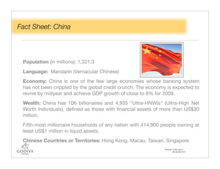 Fact Sheet: China



 Population (in millions): 1,321.3
 Language: Mandarin (Vernacular Chinese)
 Economy: China is one of the few large economies whose banking system
 has not been crippled by the global credit crunch. The economy is expected to
 revive by midyear and achieve GDP growth of close to 8% for 2009.
 Wealth: China has 106 billionaires and 4,935 "Ultra-HNWIs" (Ultra-High Net
 Worth Individuals), deﬁned as those with ﬁnancial assets of more than US$30
 million.
 Fifth-most millionaire households of any nation with 414,900 people owning at
 least US$1 million in liquid assets.
 Chinese Countries or Territories: Hong Kong, Macau, Taiwan, Singapore
                                                               Sources: china.org.cn
                                                                       afp.google.com
 