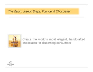 The Vision: Joseph Draps, Founder & Chocolatier




          Create the world's most elegant, handcrafted
          chocolates for discerning consumers
 