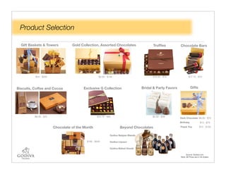 Product Selection

  Gift Baskets & Towers           Gold Collection, Assorted Chocolates                     Trufﬂes           Chocolate Bars




          $44 - $200                               $3.50 - $150                            $16.50 - $70               $17.75 - $70




Biscuits, Coffee and Cocoa              Exclusive G Collection                       Bridal & Party Favors              Gifts




          $8.50 - $25                             $24.75 - $85                             $3.50 - $38
                                                                                                             Dark Chocolate $8.50 - $70
                                                                                                             Birthday               $13 - $70

                        Chocolate of the Month                       Beyond Chocolates                       Thank You             $15 - $150


                                                             Godiva Belgian Blends

                                          $185 - $540        Godiva Liqueur

                                                             Godiva Baked Goods

                                                                                                                   Source: Godiva.com
                                                                                                             Note: All Prices are in US dollars
 