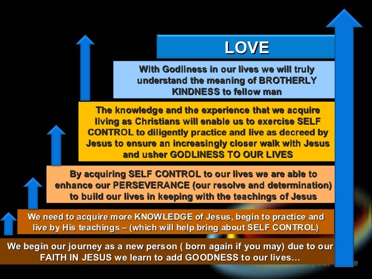 What Is Brotherly Love In The Bible A Bible Definition Of Brotherly Love Jack Wellman