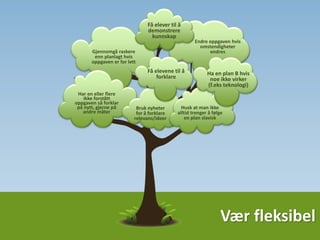 Blir jeg
oppmuntret til å
gjøre mitt
beste?Hvordan
oppfatter jeg
læreren?
Hvordan
er
miljøet?
Blir alle elevene
sett og involvert i
undervisningen?
Får vi utviklet vårt
potensiale?
 
