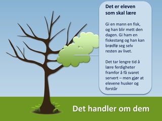 Det handler om dem
Det er eleven
som skal lære
Gi en mann en fisk,
og han blir mett den
dagen. Gi ham en
fiskestang og han kan
brødfø seg selv
resten av livet.
Det tar lengre tid å
lære ferdigheter
framfor å få svaret
servert – men gjør at
elevene husker og
forstår bedre
 