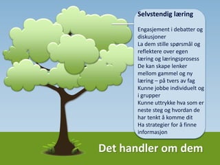 Det handler om dem
Selvstendig læring
Engasjement i debatter og
diskusjoner
Refleksjon over egen
læring og læringsprosess
De kan skape lenker
mellom gammel og ny
læring – også på tvers av
fag
Jobber individuelt og i
grupper (samarbeid)
Vite hvor de skal, og
hvordan de skal komme dit
Strategier for
problemløsning og
informasjonssøk
 