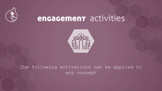 The following activations can be applied to
any concept
 