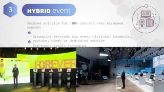 3
Secured solution for 100% control over streamed
content
Streaming services for every platform: facebook,
youtube, vimeo or dedicated website
Pre-event studio recording
 
