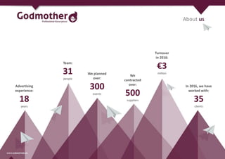 Advertising
experience:
18
years
Team:
31
people
We planned
over:
300
events
We
contracted
over:
500
suppliers
Turnover
in 2016:
€3
million
In 2016, we have
worked with:
35
clients
About us
 