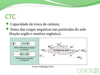 CTC
 Capacidade de troca de cátions;
 Soma das cargas negativas nas partículas do solo
(fração argila e matéria orgânica).
Fonte: Pedologia Fácil.
 