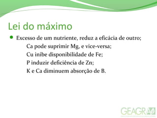 Lei do máximo
 Excesso de um nutriente, reduz a eficácia de outro;
Ca pode suprimir Mg, e vice-versa;
Cu inibe disponibilidade de Fe;
P induzir deficiência de Zn;
K e Ca diminuem absorção de B.
 