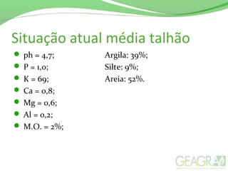 Situação atual média talhão
 ph = 4,7; Argila: 39%;
 P = 1,0; Silte: 9%;
 K = 69; Areia: 52%.
 Ca = 0,8;
 Mg = 0,6;
 Al = 0,2;
 M.O. = 2%;
 