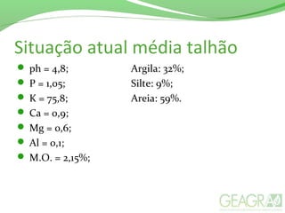 Situação atual média talhão
 ph = 4,8; Argila: 32%;
 P = 1,05; Silte: 9%;
 K = 75,8; Areia: 59%.
 Ca = 0,9;
 Mg = 0,6;
 Al = 0,1;
 M.O. = 2,15%;
 